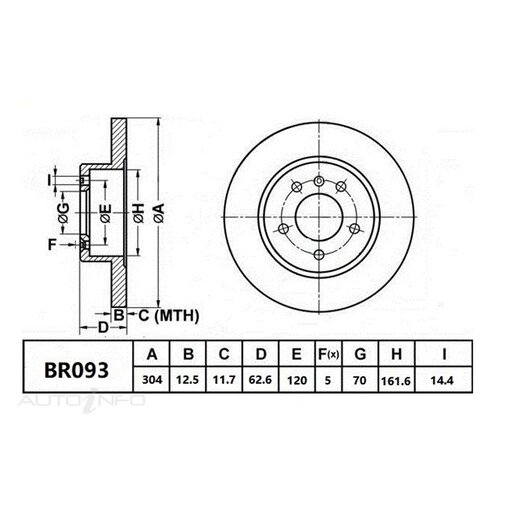 Ultimate Brake Rotor