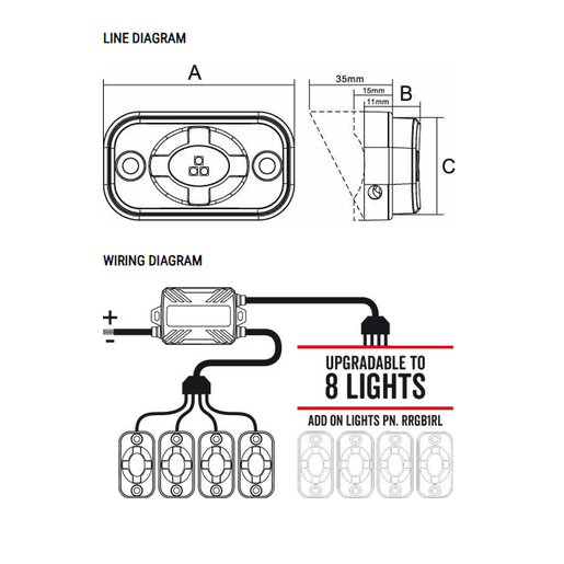 RoadVision RBG LED Rock Light Kit V2 with RF Remote Control - RRGB4RLK2