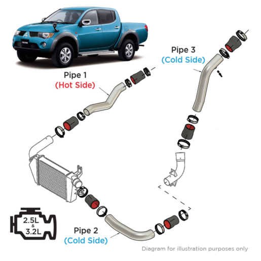 SAAS Intercooler Polished Alloy Pipe Kit To Suit Triton 2.5-3.2 - SAH3101-KIT