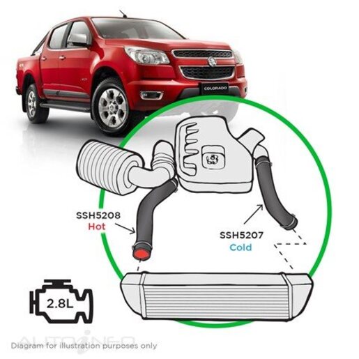 Silicone 2 Intercooler Pipe & Clamp Kit