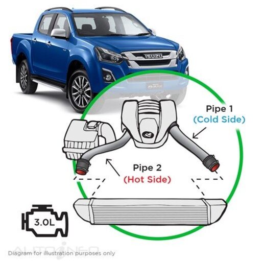 Intercooler Polished Alloy Pipe Kit