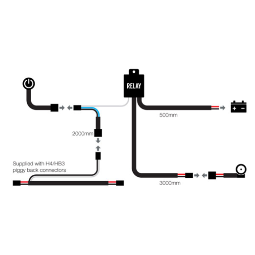 RoadVision Wiring Harness Kit Gen2 to Suit Bar Lights - RBWK