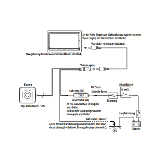 Kenwood Reverse Multiview Camera 130 Degree FOV - CMOS-130