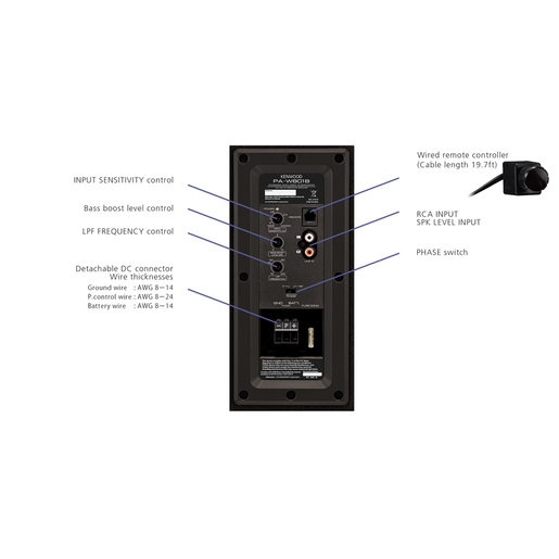 Kenwood 8" Active Subwoofer in Ported ENCL 400W Max - PA-W801B