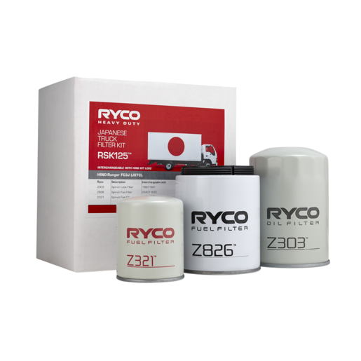 Ryco Service Kit - RSK125