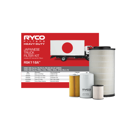 Ryco Service Kit - RSK118A