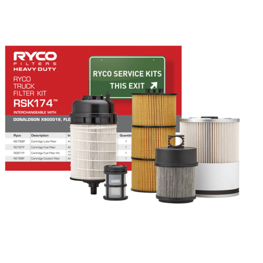 Ryco Service Kit - RSK174