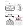 RoadVision RBG LED Rock Light Kit V2 with RF Remote Control - RRGB4RLK2