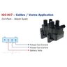 PAT Premium Ignition Coil - IGC-007