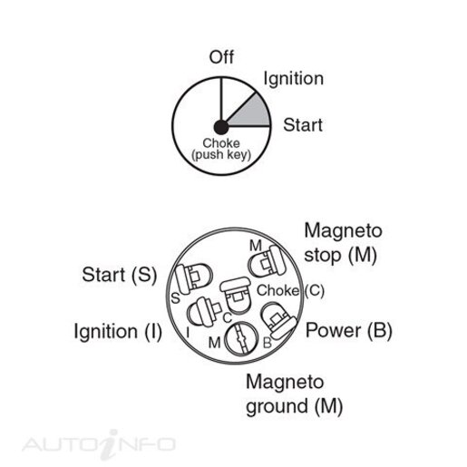 3 POSITION IGNITION SWITCH MARINE WITH PUSH FOR CHOKE FUNCTION