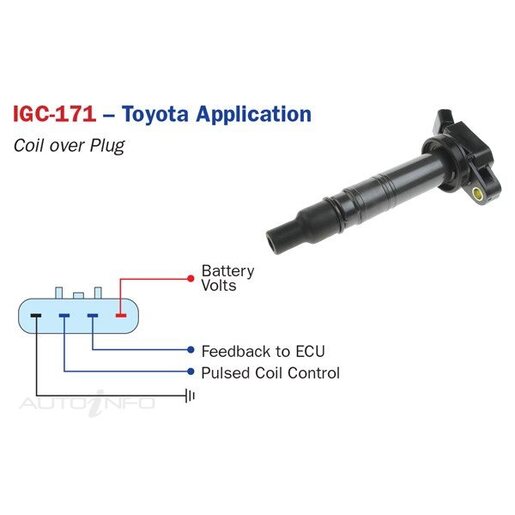 PAT Premium Ignition Coil - IGC-171