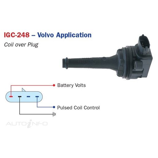 PAT Premium Ignition Coil - IGC-248