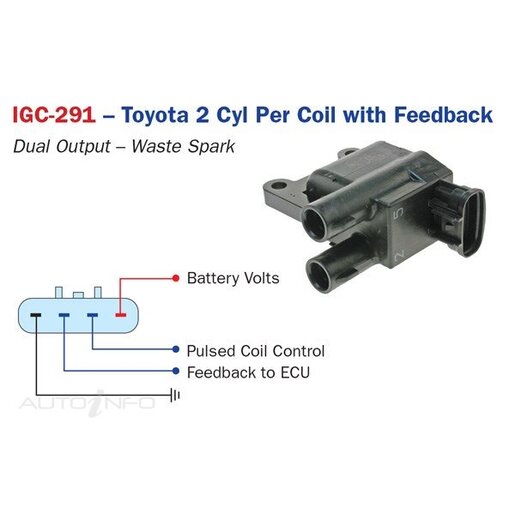 PAT Premium Ignition Coil - IGC-291