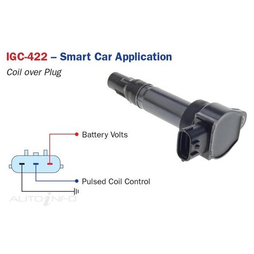 PAT Premium Ignition Coil - IGC-422