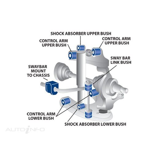 SuperPro Front Sway Bar Mount Bush Kit - SPF1305-17K