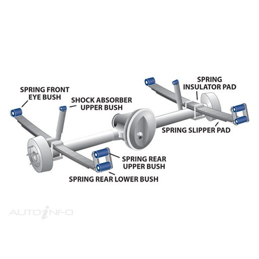 SuperPro Rear Shock Absorber Bush - SPF0066-16-95K