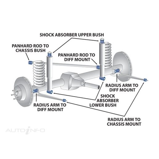 SuperPro Rear Sway Bar Mount Bush Kit - SPF0627-22K