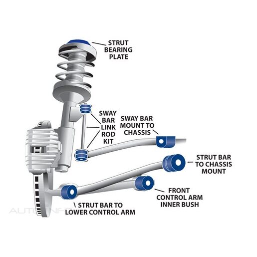 SuperPro Front Sway Bar Mount Bush Kit - SPF1025-23K