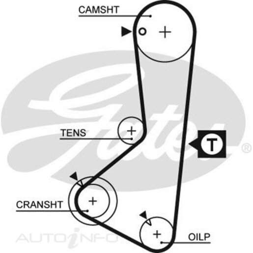 Gates Timing Belt - T085