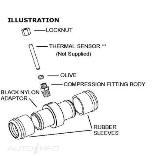 Davies Craig Nylon In-Line 35mm Adaptor Kit with Compression Fitting - 409