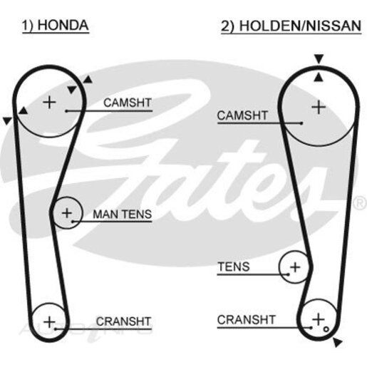 Gates Timing Belt - T100