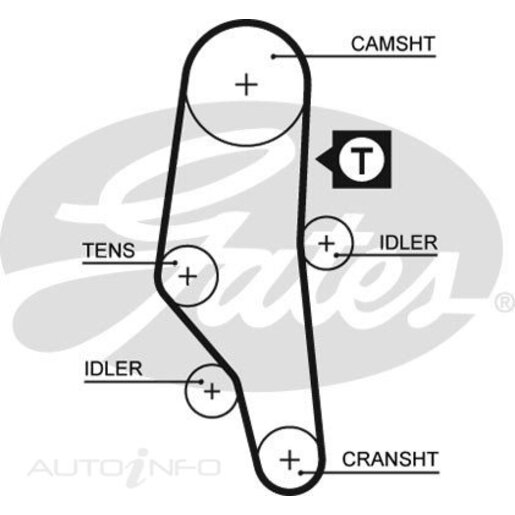 Gates Timing Belt - T910