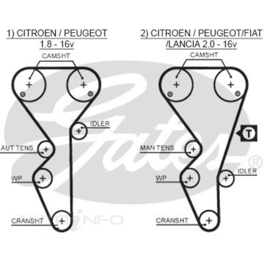 Gates Timing Belt - T1504