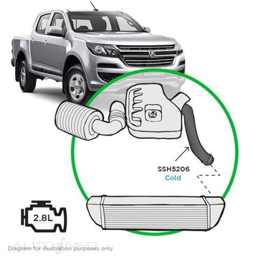 Silicone Intercooler Pipe Cold