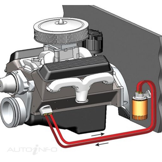 OIL FILTER RELOCATION KIT 22 X 1.5 MM SUIT FORD V8 BA ONWARDS.