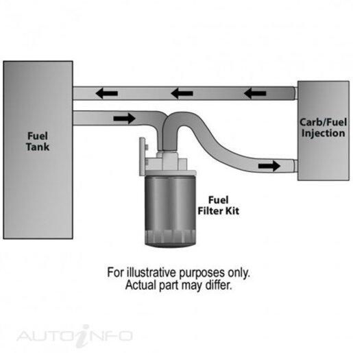 FUEL FILTER WATER SEPARATOR KIT-PORTS UP