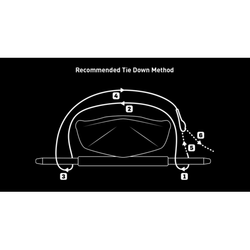 Rhino-Rack Rapid Straps With Buckle Protector 4500mm - RTD45P