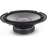 Alpine 8" S-Series 2-Way Component Speaker System - S2-S80C