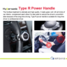 Hypersonic Car Power Handle Spinner Steering Wheel Knob - HP2418